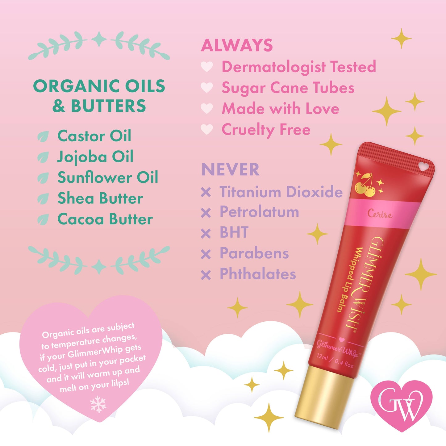 Glimmer Whip - Whipped Lip Balm: Cotton Candy